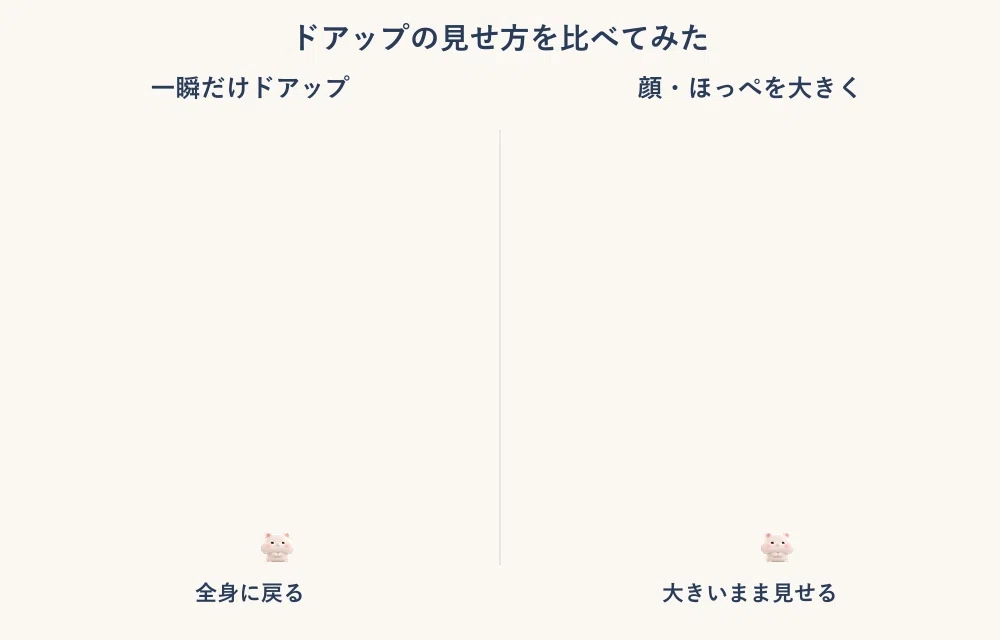 一瞬ドアップから全身に戻る案と顔を大きく見せ続ける案の動く比較